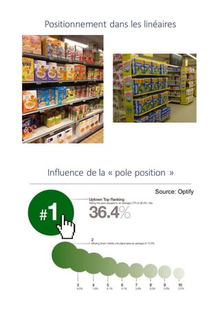 Positionnement	naturel	=	
être	dans	les	premiers	résultats
• La	1e	méthode	consiste	à	faire	apparaître	son	offre	en	
évidence	lorsque	le	client	potentiel	fait	une	recherche.
• Cette	méthode	"pull"	existe	dans	le	commerce	
traditionnel.	
Ø Exemple:	Le	plombier	va	payer	pour	que	son	nom	apparaisse	en	gras	
dans	la	rubrique	"dépannage	plombier"	de	l'annuaire	téléphonique.	
L'objectif	recherché	est	d'être	le	premier	appelé	si	le	consommateur	
doit	faire	une	réparation	urgente.	Le	fabricant	de	céréales	pour	le	
petit	déjeuner	payera	les	chaînes	de	supermarché	pour	que	son	
produit	se	situe	dans	les	linéaires	(rayonnages)	juste	au	dessus	des	
yeux.	
• Sur	le	web,	le	principal	endroit	où	il	faut	être	présent	est	
les	moteurs	de	recherche.	C'est	surtout	là	que	le	client	
potentiel	recherchera	qui	peut	lui	fournir	le	produit	ou	le	
service	qu'il	recherche.	
Approche	« pull »
retis
www.retis.be
RÉFÉRENCEMENT NATUREL - (C) D. JACOB (2017)
 