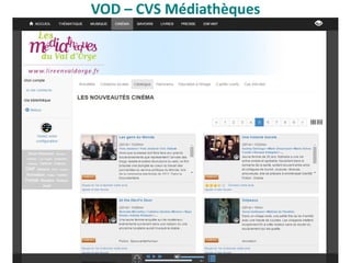 VOD – CVS Médiathèques
 