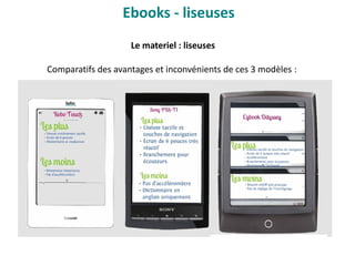 Le materiel : liseuses
Comparatifs des avantages et inconvénients de ces 3 modèles :
Ebooks - liseuses
 