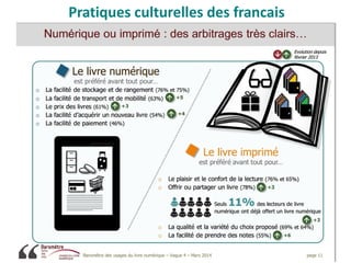 Pratiques culturelles des francais
 