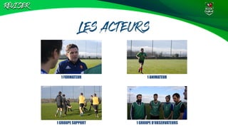 RÉVISER
L ES ACT EUR S
1 FORMATEUR 1 ANIMATEUR
1 GROUPE SUPPORT 1 GROUPE D’OBSERVATEURS
 