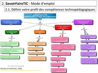 2.  SavoirFaireTIC  - Mode d’emploi  2.1. Définir votre profil des compétences technopédagogiques Bérubé et Poellhuber, 2005,  http://cmap.ccdmd.qc.ca/servlet/SBReadResourceServlet?rid=1250555522359_1937775867_2170&partName=htmltext   