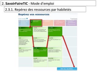 2.  SavoirFaireTIC  - Mode d’emploi  2.3.1. Repérez des ressources par habiletés 