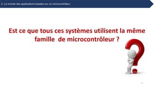 2. Le monde des applications basées sur un microcontrôleur
Est ce que tous ces systèmes utilisent la même
famille de microcontrôleur ?
11
 