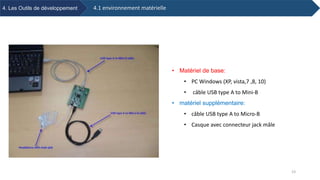 4.1 environnement matérielle
• Matériel de base:
• PC Windows (XP, vista,7 ,8, 10)
• câble USB type A to Mini-B
• matériel supplémentaire:
• câble USB type A to Micro-B
• Casque avec connecteur jack mâle
4. Les Outils de développement
23
 