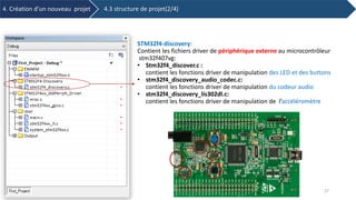 STM32f4-discovery:
Contient les fichiers driver de périphérique externe au microcontrôleur
stm32f407vg:
• Stm32f4_discover.c :
contient les fonctions driver de manipulation des LED et des buttons
• stm32f4_discovery_audio_codec.c:
contient les fonctions driver de manipulation du codeur audio
• stm32f4_discovery_lis302dl.c:
contient les fonctions driver de manipulation de l’accéléromètre
4. Création d’un nouveau projet 4.3 structure de projet(2/4)
27
 