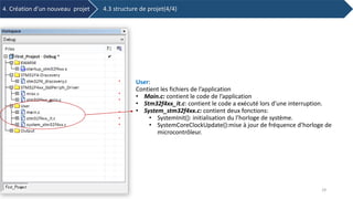 User:
Contient les fichiers de l’application
• Main.c: contient le code de l’application
• Stm32f4xx_it.c: contient le code a exécuté lors d’une interruption.
• System_stm32f4xx.c: contient deux fonctions:
• SystemInit(): initialisation du l’horloge de système.
• SystemCoreClockUpdate():mise à jour de fréquence d’horloge de
microcontrôleur.
4. Création d’un nouveau projet 4.3 structure de projet(4/4)
29
 