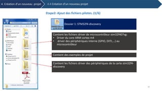 Dossier 1: STM32f4-discovery
Contient les fichiers driver de microcontrôleur stm32f407vg:
• Driver du core ARM cortex m4
• driver des périphériques interne (GPIO, EXTI,…) au
microcontrôleur
Contient des exemples de projet
Contient les fichiers driver des périphériques de la carte stm32f4-
discovery
Etape2: Ajout des fichiers pilotes. (1/6)
4. Création d’un nouveau projet 4.4 Création d’un nouveau projet
34
 