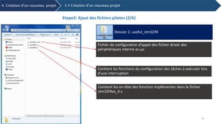 Dossier 2: useful_stm32f4
Fichier de configuration d’appel des fichier driver des
périphériques interne au µc
Contient les fonctions du configuration des tâches à exécuter lors
d’une interruption
Contient les en-tête des fonction implémenter dans le fichier
stm32f4xx_it.c
Etape2: Ajout des fichiers pilotes (2/6)
4. Création d’un nouveau projet 4.4 Création d’un nouveau projet
35
 