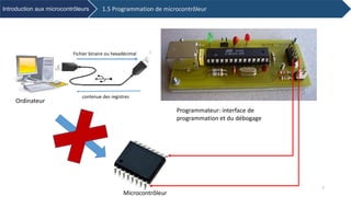 1.5 Programmation de microcontrôleurIntroduction aux microcontrôleurs
Ordinateur
Programmateur: interface de
programmation et du débogage
Microcontrôleur
Fichier binaire ou hexadécimal
contenue des registres
7
 