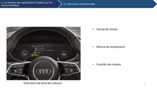 2.1 Domaine d’automobile
2. Le monde des applications basées sur un
microcontrôleur
Ordinateur de bord des voitures
• Calcule de vitesse
• Mesure de température
• Contrôle des medias
8
 