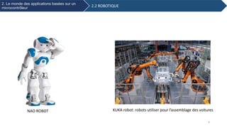 KUKA robot: robots utiliser pour l’assemblage des voituresNAO ROBOT
2.2 ROBOTIQUE
2. Le monde des applications basées sur un
microcontrôleur
9
 