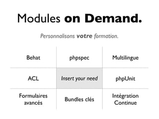 Modules on Demand.
          Personnalisons votre formation.


  Behat              phpspec          Multilingue


   ACL            Insert your need     phpUnit

Formulaires                           Intégration
                   Bundles clés
  avancés                              Continue
 