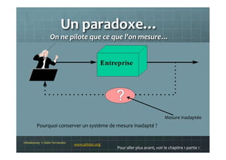 Un	
  paradoxe…	
  
On	
  ne	
  pilote	
  que	
  ce	
  que	
  l’on	
  mesure…	
  
©Nodesway	
  	
  ©	
  Alain	
  Fernandez	
  
Pourquoi	
  conserver	
  un	
  système	
  de	
  mesure	
  inadapté	
  ?	
  
Mesure	
  inadaptée	
  	
  
www.piloter.org	
  
Pour	
  aller	
  plus	
  avant,	
  voir	
  le	
  chapitre	
  1	
  partie	
  1	
  	
  
 