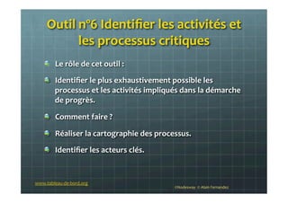 Outil	
  nº6	
  Identiﬁer	
  les	
  activités	
  et	
  
les	
  processus	
  critiques	
  
!   Le	
  rôle	
  de	
  cet	
  outil	
  :	
  
!   Identiﬁer	
  le	
  plus	
  exhaustivement	
  possible	
  les	
  
processus	
  et	
  les	
  activités	
  impliqués	
  dans	
  la	
  démarche	
  
de	
  progrès.	
  
!   Comment	
  faire	
  ?	
  	
  
!   Réaliser	
  la	
  cartographie	
  des	
  processus.	
  
!   Identiﬁer	
  les	
  acteurs	
  clés.	
  
	
  
www.tableau-­‐de-­‐bord.org	
  
©Nodesway	
  	
  ©	
  Alain	
  Fernandez	
  
 