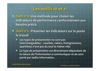 !   Outil	
  nº10	
  Une	
  méthode	
  pour	
  choisir	
  les	
  
indicateurs	
  de	
  performance	
  conformément	
  aux	
  
besoins	
  précis	
  
!   Outil	
  nº11	
  	
  Présenter	
  les	
  indicateurs	
  sur	
  le	
  poste	
  
le	
  travail	
  
!   Les	
  types	
  de	
  présentation	
  ne	
  sont	
  pas	
  
interchangeables	
  :	
  	
  courbes,	
  radars,	
  histogrammes,	
  
sparklines	
  n’ont	
  pas	
  du	
  tout	
  le	
  même	
  rôle.	
  
!   Le	
  type	
  de	
  présentation	
  est	
  directement	
  dépendant	
  de	
  
la	
  nature	
  de	
  l’information	
  à	
  communiquer	
  et	
  du	
  sens	
  
porté	
  par	
  ladite	
  information.	
  
	
  
©Nodesway	
  	
  ©	
  Alain	
  Fernandez	
  
Les	
  outils	
  10	
  et	
  11	
  
	
  
www.tableau-­‐de-­‐bord.org	
  
 