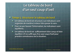 Le	
  tableau	
  de	
  bord	
  
	
  d’un	
  seul	
  coup	
  d’oeil	
  
	
  
!   Temps	
  5	
  	
  Structurer	
  le	
  tableau	
  de	
  bord	
  
!   Un	
  tableau	
  de	
  bord	
  est	
  structuré.	
  Les	
  indicateurs	
  sont	
  
organisés	
  de	
  manière	
  à	
  mieux	
  faire	
  passer	
  le	
  sens.	
  	
  
!   Pour	
  ne	
  pas	
  fausser	
  l’information,	
  les	
  indicateurs	
  sont	
  
équilibrés.	
  	
  
!   Un	
  tableau	
  de	
  bord	
  est	
  	
  suﬃsamment	
  bien	
  conçu	
  et	
  bien	
  
équilibré	
  s’il	
  ne	
  suﬃt	
  que	
  d’un	
  seul	
  coup	
  d’oeil	
  pour	
  
prendre	
  connaissance	
  de	
  la	
  situation.	
  
	
  
©Nodesway	
  	
  ©	
  Alain	
  Fernandez	
  
www.tableau-­‐de-­‐bord.org	
  
 