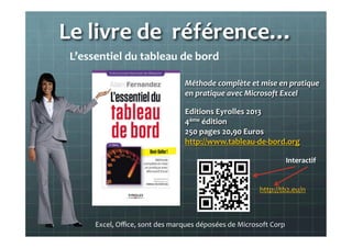 Le	
  livre	
  de	
  	
  référence…	
  	
  
Méthode	
  complète	
  et	
  mise	
  en	
  pratique	
  
en	
  pratique	
  avec	
  Microsoft	
  Excel	
  	
  
Editions	
  Eyrolles	
  2013	
  
4ème	
  édition	
  
250	
  pages	
  20,90	
  Euros	
  
http://www.tableau-­‐de-­‐bord.org	
  
	
  
	
  
L’essentiel	
  du	
  tableau	
  de	
  bord	
  
Interactif	
  
http://tb2.eu/n	
  
Excel,	
  Oﬃce,	
  sont	
  des	
  marques	
  déposées	
  de	
  Microsoft	
  Corp	
  
 