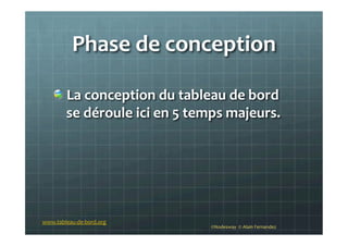 Phase	
  de	
  conception	
  
!  La	
  conception	
  du	
  tableau	
  de	
  bord	
  
se	
  déroule	
  ici	
  en	
  5	
  temps	
  majeurs.	
  	
  
©Nodesway	
  	
  ©	
  Alain	
  Fernandez	
  
www.tableau-­‐de-­‐bord.org	
  
 