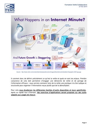 Formation Veille Collaborative
27/02/2014
	
  

	
  
	
  

Source : http://www.intel.com/content/dam/www/public/us/en/images/illustrations/embedded-infographic-600-logo.jpg

Il convient donc de définir précisément ce qu’est la veille et quels en sont les enjeux. Prendre
conscience de cela doit permettre d’engager une démarche de veille et de partage de
l'information efficace : nous verrons comment faire de la veille une pratique à la fois ludique et
structurée pour organiser l’information reçue plutôt que de la démultiplier.
Pour cela nous étudierons les différentes familles d’outils disponibles et leurs spécificités.
Après ce rapide tour d’horizon, des exercices d’applications seront proposés sur des outils
adaptés aux usages de chacun.

Page 4
	
  

	
  

 