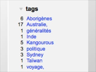 Formation Web 2.0 Pour BU