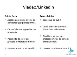 Viadéo/Linkedin
Points forts
Accès aux contacts directs de
n'importe quel professionnel.
Carte d'identité appréciée des
pr...