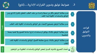 ‫كىاعذ‬
‫الخىزُم‬
ًٍ‫والخذو‬
:
ً‫وم‬ ‫ي‬‫ؤلاداس‬‫باللشاس‬ ‫اإلاخعلم‬ ‫الؼلب‬ ‫ملف‬ ً‫م‬ ‫واخذة‬ ‫وسخت‬ ً‫م‬‫بأهثر‬ ‫اإلاشجفم‬ ‫مؼالبت‬ ‫عذم‬
‫اإلالف‬ ‫لهزا‬ ‫اإلاىىهت‬ ‫واإلاعدىذاث‬ ‫الىزائم‬
‫بصفت‬ ‫حعىُه‬ ‫ول‬ ‫للعمىم‬ ‫مخاخت‬ ‫ٍت‬‫س‬‫ئدا‬ ‫معدىذاث‬‫أو‬ ‫بىزائم‬ ‫باإلدلء‬ ‫اإلاشجفم‬ ‫مؼالبت‬ ‫عذم‬
‫شخصُت‬
‫إلالف‬ ‫اإلاىىهت‬ ‫واإلاعدىذاث‬ ‫الىزائم‬ ‫ل‬‫ألصى‬ ‫مؼابلت‬ ‫بيسخ‬ ‫باإلدلء‬ ‫اإلاشجفم‬ ‫مؼالبت‬ ‫عذم‬
‫الؼلب‬
‫الؼلب‬ ‫إلالف‬ ‫اإلاىىهت‬ ‫واإلاعدىذاث‬ ‫الىزائم‬ ‫على‬ ‫ؤلامظاء‬ ‫بخصحُذ‬ ‫اإلاشجفم‬ ‫مؼالبت‬ ‫عذم‬
1
2
3
4
‫اإلاادة‬
7
‫اإلاشجفلحن‬ ً‫م‬ ‫اإلاؼلىبت‬ ‫واإلاعدىذاث‬ ‫الىزائم‬ ‫لبعع‬ ‫هبذًل‬ ‫بالؽشف‬ ‫الخصشٍذ‬ ‫اعخماد‬
‫اإلاادة‬
8
.3
‫طىابؽ‬
‫اث‬‫س‬‫اللشا‬ ًٍ‫وجذو‬ ‫جىزُم‬
‫ٍت‬‫س‬‫ؤلادا‬
(.....
‫جابع‬
)
12
ً‫ف‬
‫مرحلة‬
‫من‬ ‫ثانٌة‬
‫التبسٌط‬
 