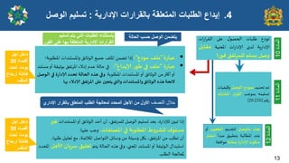 ‫جىدع‬
‫ػلباث‬
ٌ‫الحصى‬
‫غلى‬
‫اث‬‫س‬‫ا‬‫ش‬‫الل‬
‫ٍت‬‫س‬‫إلادا‬
‫لذي‬
‫اث‬‫س‬‫إلادا‬
‫املػىُت‬
‫ملابل‬
‫وصل‬
ٌ
‫علم‬
‫للمشجفم‬
‫ا‬‫س‬‫فى‬
‫المادة‬
10

‫ة‬‫س‬‫عبا‬
"
‫ملف‬
‫مىدع‬
"
:
‫ئرا‬
ً‫جظم‬
‫امللف‬
‫حمُؼ‬
‫الىزاةم‬
‫واملسدىذاث‬
‫املؼلىبت؛‬

‫ة‬‫س‬‫عبا‬
"
‫ملف‬
‫في‬
‫س‬‫ػى‬
‫ؤلاًذاع‬
"
:
‫في‬
‫خالت‬
‫غذم‬
‫ئدلء‬
‫جفم‬‫ش‬‫امل‬
‫بىزُلت‬
‫أو‬
‫مسدىذ‬
‫أو‬
‫أهثر‬
ً‫م‬
‫الىزاةم‬
‫أو‬
‫املسدىذاث‬
‫املؼلىبت‬
.
‫وفي‬
‫هزه‬
‫الحالت‬
‫جدذد‬
‫ة‬‫س‬‫ؤلادا‬
‫في‬
‫الىصل‬
‫لئدت‬
‫هزه‬
‫الىزائم‬
‫واإلاعدىذاث‬
‫والتي‬
‫ًخعحن‬
‫على‬
‫اإلاشجفم‬
‫ؤلادلء‬
‫بها‬
.
‫الحالة‬ ‫حسب‬ ‫الوصل‬ ‫ٌتضمن‬
‫جم‬
‫جدذًذ‬
‫همىرج‬
‫الىصل‬
‫وهُفُاث‬
‫حسلُمه‬
‫بمىحب‬
‫اس‬‫ش‬‫الل‬
‫اإلاؽترن‬
‫كم‬‫س‬
20.2332
)
‫خالل‬
‫النصف‬
‫اإلداري‬ ‫بالقرار‬ ‫المتعلق‬ ‫الطلب‬ ‫لمعالجة‬ ‫المحدد‬ ‫األجل‬ ‫من‬ ‫األول‬
‫أجل‬ ‫داخل‬
‫أقصاه‬
30
‫تحت‬ ،‫ٌوما‬
‫إرجاع‬ ‫طائلة‬
‫الملف‬
.
‫تسلٌم‬ ‫ٌتم‬ ً‫الت‬ ‫الطلبات‬ ‫باستثناء‬
‫الفور‬ ‫على‬ ‫بها‬ ‫المتعلقة‬ ‫اإلدارٌة‬ ‫القرارات‬
‫المادة‬
11
‫ٌعخذ‬
‫بالىصل‬
‫لخلذًم‬
‫ن‬‫الؼعى‬
‫أو‬
‫غىذ‬
‫املؼالبت‬
‫بخؼبُم‬
‫مبذأ‬
‫اعخباس‬
‫ظىىث‬
‫ة‬‫س‬‫ؤلادا‬
‫بمثابت‬
‫مىافلت‬
‫المادة‬
12
‫أجل‬ ‫داخل‬
‫أقصاه‬
30
‫تحت‬ ،‫ٌوما‬
‫إرجاع‬ ‫طائلة‬
‫الملف‬
.
.4
‫اإلدارٌة‬ ‫بالقرارات‬ ‫المتعلقة‬ ‫الطلبات‬ ‫إٌداع‬
:
‫تسلٌم‬
‫الوصل‬
‫املسدىذاث‬‫أو‬ ‫الىزاةم‬ ‫أخذ‬ ‫أن‬ ،‫للمشجفم‬ ‫الىصل‬ ‫حسلُم‬ ‫بػذ‬ ،‫ة‬‫س‬‫لإلدا‬ ‫جبحن‬ ‫ئرا‬
‫ػحر‬
‫اإلاصىفاث‬ ‫في‬ ‫اإلاؼلىبت‬ ‫غ‬‫و‬‫للؽش‬ ‫معخىف‬
،
‫غليها‬ ‫وحب‬
:
،‫ػلبها‬ ‫حػلُل‬ ‫مؼ‬ ،‫املالةمت‬ ‫الخىاصل‬ ‫وساةل‬ ً‫م‬ ‫وسُلت‬ ‫بيل‬ ،‫املشجفم‬ ً‫م‬ ‫جؼلب‬ ‫أن‬
‫ًخم‬ ‫الحالت‬ ‫هزه‬ ‫وفي‬ ،‫املػني‬ ‫املسدىذ‬‫أو‬ ‫الىزُلت‬ ٌ‫اسدبذا‬
‫ألاحل‬ ‫ظشٍان‬ ‫حعلُم‬
‫املدذد‬
‫الؼلب‬ ‫ملػالجت‬
.
13
 