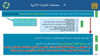 
‫الىػىُت‬ ‫بالبىابت‬ ‫املصىفاث‬ ‫هزه‬‫جيضش‬
‫ٍت‬‫س‬‫إلادا‬ ‫اءاث‬‫ش‬‫وإلاح‬ ‫اث‬‫س‬‫ا‬‫ش‬‫للل‬

‫بػذ‬
‫لخبسُؽ‬ ‫الىػىُت‬ ‫اللجىت‬ ‫مصادكت‬
‫ٍت‬‫س‬‫إلادا‬ ‫اءاث‬‫ش‬‫وإلاح‬‫املساػش‬
‫حشد‬
‫حمُؼ‬
‫اث‬‫س‬‫ا‬‫ش‬‫الل‬
‫ٍت‬‫س‬‫إلادا‬
‫التي‬
‫جذخل‬
‫في‬
ٌ‫مجا‬
‫اخخصاص‬
‫اث‬‫س‬‫إلادا‬
‫وجصيُفها‬
‫وجىزُلها‬
‫وجذوٍنها‬
‫في‬
‫مصىفاث‬
‫وفم‬
‫الىمىرج‬
‫اإلادذد‬
‫المادة‬
5
‫المادة‬
5
‫المادة‬
9
‫همىرج‬
‫مصىفاث‬
‫اث‬‫س‬‫ا‬‫ش‬‫الل‬
‫ٍت‬‫س‬‫إلادا‬
‫املىصىص‬
‫غلُه‬
‫في‬
‫اس‬‫ش‬‫الل‬
‫املضترن‬
‫كم‬‫س‬
20.2332
.5
‫مصىفاث‬
‫اث‬‫س‬‫اللشا‬
‫ٍت‬‫س‬‫ؤلادا‬
15
.1
‫ي‬‫ؤلاداس‬‫اس‬‫ش‬‫الل‬ ‫حعمُت‬
.2
‫اللاهىهُت‬ ‫مشاحعه‬
.3
‫ي‬‫ؤلاداس‬‫اس‬‫ش‬‫بالل‬ ‫اإلاخعللت‬ ‫الؼلباث‬ ‫بخللي‬ ‫اإلايلفت‬ ‫اث‬‫س‬‫ؤلادا‬‫أو‬ ‫ة‬‫س‬‫ؤلادا‬
‫ومعالجتها‬ ‫اظتها‬‫س‬‫ود‬
.4
‫وهُفُاث‬ ‫ي‬‫ؤلاداس‬‫اس‬‫ش‬‫الل‬ ‫ػلب‬ ‫إلالف‬ ‫اإلاىىهت‬ ‫واإلاعدىذاث‬ ‫الىزائم‬ ‫لئدت‬
‫أو‬ ‫ئًذاعه‬
‫ظاله‬‫س‬‫ئ‬
.5
‫اإلاشجفم‬ ‫ػشف‬ ً‫م‬ ‫أداؤها‬ ‫الىاحب‬ ‫ي‬‫وألاجاو‬ ‫والشظىم‬ ‫ٍف‬‫س‬‫اإلاصا‬
.6
‫اإلاشجفم‬ ‫ػلب‬ ‫على‬ ‫ة‬‫س‬‫ؤلادا‬ ‫لشد‬ ‫اإلادذد‬ ‫ألاحل‬
.7
‫اإلادذد‬ ‫ألاحل‬ ‫داخل‬ ‫ة‬‫س‬‫ؤلادا‬ ‫ظىىث‬ ‫على‬ ‫اإلاترجبت‬‫آلازاس‬
.8
‫للمشجفم‬ ‫اإلاخاخت‬ ً‫الؼع‬ ‫ق‬‫ػش‬
‫المادة‬
6
 