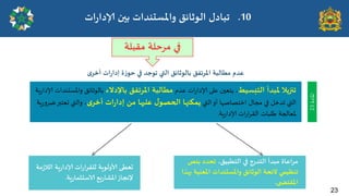 ‫الخبعُؽ‬ ‫إلابذأ‬ ‫ججزًال‬
‫غذم‬ ‫اث‬‫س‬‫إلادا‬ ‫غلى‬ ‫ًخػحن‬ ،
‫باإلدلء‬ ‫اإلاشجفم‬ ‫مؼالبت‬
‫ٍت‬‫س‬‫إلادا‬ ‫واملسدىذاث‬ ‫بالىزاةم‬
‫التي‬‫أو‬ ‫اخخصاصها‬ ٌ‫مجا‬ ‫في‬ ‫جذخل‬ ‫التي‬
‫ي‬‫أخش‬ ‫اث‬‫س‬‫ئدا‬ ً‫م‬ ‫عليها‬ ‫ل‬‫الحصى‬ ‫ًمىنها‬
‫ٍت‬‫س‬‫و‬‫طش‬‫حػخبر‬ ‫والتي‬ ،
ٍ‫س‬‫إلادا‬ ‫اث‬‫س‬‫ا‬‫ش‬‫الل‬ ‫ػلباث‬ ‫ملػالجت‬
‫ت‬
.
‫املادة‬
23
،‫الخؼبُم‬ ‫في‬ ‫الخذسج‬ ‫مبذأ‬ ‫مشاعاة‬
‫بىص‬ ‫جدذد‬
‫بهزا‬ ‫اإلاعىُت‬ ‫واإلاعدىذاث‬ ‫الىزائم‬ ‫لئدت‬ ‫جىظُمي‬
‫ى‬ ‫اإلالخض‬
.
‫ح‬
‫عؼ‬
‫ى‬
‫مت‬‫ص‬‫الال‬ ‫ٍت‬‫س‬‫ؤلادا‬ ‫اث‬‫س‬‫لللشا‬ ‫ألاولىٍت‬
‫َع‬‫س‬‫اإلاؽا‬‫إلهجاص‬
‫الا‬
‫ٍت‬‫س‬‫ظدثما‬
.
‫ي‬‫أخش‬ ‫اث‬‫س‬‫ئدا‬ ‫ة‬‫ص‬‫خى‬ ‫في‬ ‫جىحذ‬ ‫التي‬ ‫بالىزائم‬ ‫اإلاشجفم‬ ‫مؼالبت‬ ‫عذم‬
.10
‫جبادل‬
‫بحن‬ ‫واإلاعدىذاث‬ ‫الىزائم‬
‫اث‬‫س‬‫ؤلادا‬
23
‫ملبلت‬ ‫مشخلت‬ ‫في‬
 