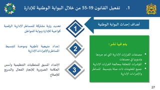 27
1
2
3
‫وؽش‬ ‫فيها‬ ‫ًخم‬
:

‫حشدها‬ ‫جم‬ ‫التي‬ ‫ٍت‬‫س‬‫إلادا‬ ‫اث‬‫س‬‫ا‬‫ش‬‫الل‬ ‫مصىفاث‬
‫مصىفاث‬ ‫في‬ ‫وجذوٍنها‬

‫ٍت‬‫س‬‫إلادا‬ ‫اث‬‫س‬‫ا‬‫ش‬‫الل‬ ‫بمػالجت‬ ‫املخػللت‬ ‫اث‬‫ش‬‫املإص‬

‫املساػش‬ ‫بخبسُؽ‬ ‫صلت‬ ‫راث‬ ‫املػلىماث‬ ‫حمُؼ‬
‫ٍت‬‫س‬‫إلادا‬ ‫اءاث‬‫ش‬‫وإلاح‬
‫جدذًذ‬
‫ٍت‬‫ؤ‬‫س‬
‫مؽترهت‬
‫للمعاػش‬
‫ٍت‬‫س‬‫ؤلادا‬
‫الشكمُت‬
‫هىاحهت‬
‫ة‬‫س‬‫لإلدا‬
‫وبىابت‬
ً‫للمىاػ‬
‫ئعذاد‬
‫مىهجُت‬
‫جأػحرًت‬
‫ومىخذة‬
‫لخبعُؽ‬
‫اإلاعاػش‬
‫وؤلاحشاءاث‬
‫ٍت‬‫س‬‫ؤلادا‬
‫ؤلاعذاد‬
‫اإلاعبم‬
‫للمخؼلباث‬
‫الخىظُمُت‬
‫وأظغ‬
‫الحيامت‬
‫ٍت‬‫س‬‫و‬‫الظش‬
‫لإلهجاص‬
‫الفعال‬
‫والعشَع‬
‫لإلصالح‬
‫الىػىُت‬ ‫البىابت‬ ‫ئخذار‬ ‫أهذاف‬
.1
‫ن‬‫اللاهى‬ ‫جفعُل‬
19
-
55
‫ة‬‫س‬‫لإلدا‬ ‫الىػىُت‬ ‫البىابت‬ ‫خالل‬ ً‫م‬
27
 