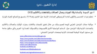 33
‫الخؼُحر‬ ‫ة‬‫س‬‫ئدا‬
(....
‫جابع‬
)
33
‫أ‬
-
‫وألاكالُم‬ ‫واإلالاػعاث‬ ‫العمالث‬ ‫وعمال‬ ‫الجهاث‬ ‫ولة‬ ‫والعادة‬ ‫العُذة‬ ‫س‬‫دو‬
(
1/2
(
•
‫جىظُم‬
‫اث‬‫س‬‫دو‬
‫الخدسِس‬
ًٍ‫والخيى‬
‫لفاةذة‬
‫أػش‬
‫ومىظفي‬
‫الجماغاث‬
‫ابُت‬‫ر‬‫الت‬
ٌ‫خى‬
‫ن‬‫اللاهى‬
‫كم‬‫س‬
55.19
،
‫بخيسُم‬
‫مؼ‬
‫امل‬
‫صالح‬
‫املػىُت‬
‫ة‬‫س‬‫ا‬‫ص‬‫بالى‬
•
‫مىاهبت‬
‫خمالث‬
‫الخىاصل‬
‫جي‬‫س‬‫الخا‬
‫املىحه‬
‫للػمىم‬
ً‫ورل‬
ً‫م‬
ٌ‫خال‬
‫حػلُم‬
‫امللصلاث‬
‫والالفخاث‬
‫اث‬‫ش‬‫بمل‬
‫الىلًاث‬
‫والػمالث‬
‫وألاكالُم‬
‫والجماغاث‬
‫ابُت‬‫ر‬‫الت‬
‫وهزا‬
‫الخىاصل‬
ٌ‫خى‬
‫ال‬
‫ذغاةم‬
‫ال‬
‫خىاصلُت‬
‫ألا‬
‫ي‬‫خش‬
‫والفُذًىهاث‬
‫والىبسىلث‬
‫املػذة‬
‫لهزا‬
‫الغشض‬
‫والتي‬
‫ن‬‫سخيى‬
‫مخاخت‬
‫غلى‬
‫ي‬‫مسخى‬
‫البىابت‬
‫الىػىُت‬
‫للجماغاث‬
‫ابُت‬‫ر‬‫الت‬
‫وصفداث‬
‫الخىاصل‬
‫الاحخماعي‬
:
www.collectivites-territoriales.gov.ma
https://www.youtube.com/CollectivitesTerritoriales
https://www.facebook.com/CollectivitesTerritorialesMaroc
https://www.instagram.com/CollectivitesMa
twitter.com/collectivitesma
facebook.com/Rokhas.ma
facebook.com/Alhalalmadania.ma
facebook.com/regionalisationavancee.ma
 