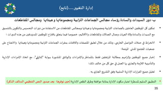 35
‫ب‬
-
‫اإلالاػعاث‬ ‫ومجالغ‬ ‫هُئاتها‬‫و‬ ‫ومجمىعاتها‬ ‫ابُت‬‫ر‬‫الت‬ ‫الجماعاث‬ ‫مجالغ‬ ‫ظاء‬‫ؤ‬‫س‬ ‫والعادة‬ ‫العُذاث‬ ‫س‬‫دو‬
•
‫جمىحن‬
‫ول‬
‫املىظفحن‬
‫الػاملحن‬
‫بالجماغاث‬
‫ابُت‬‫ر‬‫الت‬
‫ومجمىغاتها‬
‫و‬
‫هُئاتها‬
‫وبمجالس‬
‫امللاػػاث‬
ً‫م‬
‫الاسخفادة‬
ً‫م‬
‫اث‬‫س‬‫دو‬
‫الخدسِس‬
ًٍ‫والخيى‬
‫بالخيسُم‬
‫مؼ‬
‫السُذاث‬
‫والسادة‬
‫ولة‬
‫الجهاث‬
ٌ‫وغما‬
‫الػمالث‬
‫وامللاػػاث‬
،‫وألاكالُم‬
‫خصىصا‬
‫فُما‬
‫ًخػلم‬
‫اح‬‫ر‬‫باكت‬
‫املىظفحن‬
‫املستهذفحن‬
ً‫م‬
‫هزه‬
‫اث‬‫س‬‫الذو‬
‫؛‬
•
‫اغ‬‫ش‬‫الاهخ‬
‫في‬
‫خمالث‬
‫الخىاصل‬
،‫جي‬‫س‬‫الخا‬
ً‫ورل‬
ً‫م‬
ٌ‫خال‬
‫حػلُم‬
‫امللصلاث‬
‫والالفخاث‬
‫اث‬‫ش‬‫بمل‬
‫الجماغاث‬
‫ابُت‬‫ر‬‫الت‬
‫ومجمىغاتها‬
‫وهُئاتها‬
‫و‬
‫الاهفخاح‬
‫غلى‬
‫حمػُاث‬
‫املجخمؼ‬
‫املذوي‬
‫املهخمت‬
‫؛‬
•
‫ئخباس‬
‫حمُؼ‬
‫املىظفحن‬
‫امهم‬‫ض‬‫وئل‬
‫بمؼالبت‬
‫املشجفلحن‬
‫فلؽ‬
‫باملساػش‬
‫اءاث‬‫ش‬‫وإلاح‬
‫والىزاةم‬
‫ة‬‫س‬‫امليضى‬
‫ببىابت‬
"
‫حي‬‫س‬‫ئدا‬
"
،
‫مؼ‬
‫اجخار‬
‫اءاث‬‫ش‬‫إلاح‬
‫ٍت‬‫س‬‫إلادا‬
‫والخأدًبُت‬
‫مت‬‫ص‬‫الال‬
‫ي‬‫والجاس‬
‫بها‬
‫الػمل‬
‫في‬
‫خم‬
‫ول‬
ً‫م‬
‫خالف‬
‫رلً؛‬
•
‫حػلُل‬
‫حمُؼ‬
‫اث‬‫س‬‫ا‬‫ش‬‫الل‬
‫ٍت‬‫س‬‫إلادا‬
‫السلبُت‬
‫وفم‬
‫الدضشَؼ‬
‫ي‬‫الجاس‬
‫به‬
.
‫ة‬‫س‬‫ئدا‬
‫الخؼُحر‬
(.....
‫جابع‬
)
•
‫الخؼبُم‬
‫السلُم‬
‫ملسؼشة‬
‫اغخباس‬
‫سيىث‬
‫ة‬‫س‬‫إلادا‬
‫بمثابت‬
‫مىافلت‬
‫ق‬‫وػش‬
ً‫الؼػ‬
‫ٍت‬‫س‬‫إلادا‬
(
‫خحن‬
‫جىفشها‬
:
‫بعذ‬
‫س‬‫صذو‬
‫الىص‬
‫الخىظُمي‬
‫العالف‬
‫الزهش‬
)
 