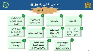 11
‫بابا‬
‫عامت‬ ‫أخيام‬
‫عامت‬ ‫مبادئ‬
‫اث‬‫س‬‫اللشا‬ ‫جىزُم‬
‫وجذوٍنها‬ ‫ٍت‬‫س‬‫ؤلادا‬
‫الؼلباث‬ ‫ئًذاع‬
‫اث‬‫س‬‫باللشا‬ ‫اإلاخعللت‬
‫ٍت‬‫س‬‫ؤلادا‬
‫معالجت‬ ‫آحال‬
‫وحعلُم‬ ‫الؼلباث‬
‫ٍت‬‫س‬‫ؤلادا‬ ‫اث‬‫س‬‫اللشا‬
‫ظىىث‬‫اعخباس‬
‫بمثابت‬ ‫ة‬‫س‬‫ؤلادا‬
‫مىافلت‬
‫ي‬‫ؤلاداس‬ ً‫الؼع‬ ‫ق‬‫ػش‬
‫الىزائم‬ ‫جبادل‬
‫بحن‬ ‫واإلاعدىذاث‬
‫اث‬‫س‬‫ؤلادا‬
‫الىػىُت‬ ‫البىابت‬
‫للمعاػش‬
‫ٍت‬‫س‬‫ؤلادا‬ ‫وؤلاحشاءاث‬
‫الىػىُت‬ ‫اللجىت‬
‫اإلاعاػش‬ ‫لخبعُؽ‬
‫ٍت‬‫س‬‫ؤلادا‬ ‫وؤلاحشاءاث‬
‫اهخلالُت‬ ‫أخيام‬
‫وخخامُت‬
1
2
3
4
5
6
7
8
9
11 10
‫مضامٌن‬
‫رقم‬ ‫القانون‬
55.19
7
 