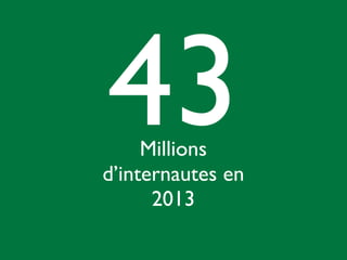 43Millions
d’internautes en
2013
 
