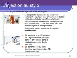 L’injection au stylo


Compatibilité des aiguilles avec les stylos


La compatibilité des aiguilles BD Micro-Fine™
sur les stylos injecteurs pour le traitement du diabète
est testée par le Laboratoire National d’Essais* :
Des tests réalisés sont effectués selon le protocole
de la Norme EN ISO 11608-1 de Juillet 2001 pour
les stylos injecteurs à usage médical.
Ces tests permettent entre autre de contrôler
régulièrement :

a. Le montage et le démontage
de l’aiguille BD sur les stylos,
car des différences dans la
réalisation des pas de vis
existent.
b. La performance du stylo
injecteur avec les aiguilles BD
(volume délivré).
* Testée en interne ou certifiée par les fabricants de stylos.

25

 