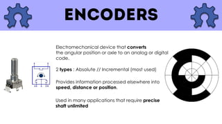 Electromechanical device that converts
the angular position or axle to an analog or digital
code.
2 types : Absolute // Incremental (most used)
Provides information processed elsewhere into
speed, distance or position.
Used in many applications that require precise
shaft unlimited
 