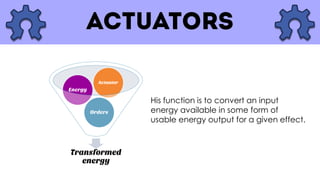 Transformed
energy
Orders
Energy
Actuator
His function is to convert an input
energy available in some form of
usable energy output for a given effect.
 