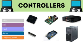 Price
Size
Input
Output
Computing power
 