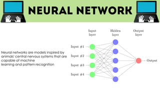 Neural networks are models inspired by
animals' central nervous systems that are
capable of machine
learning and pattern recognition
 