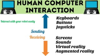 Keyboards
Buttons
Joysticks
Screens
Sounds
Virtual reality
Augmented reality
 