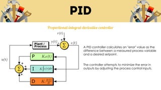 A PID controller calculates an "error" value as the
difference between a measured process variable
and a desired setpoint.
The controller attempts to minimize the error in
outputs by adjusting the process control inputs.
 