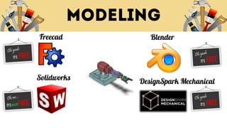 General Structure of a Robot - V2