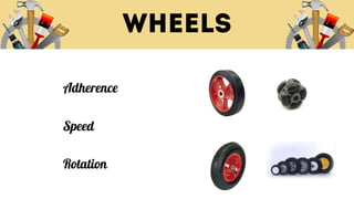 General Structure of a Robot - V2