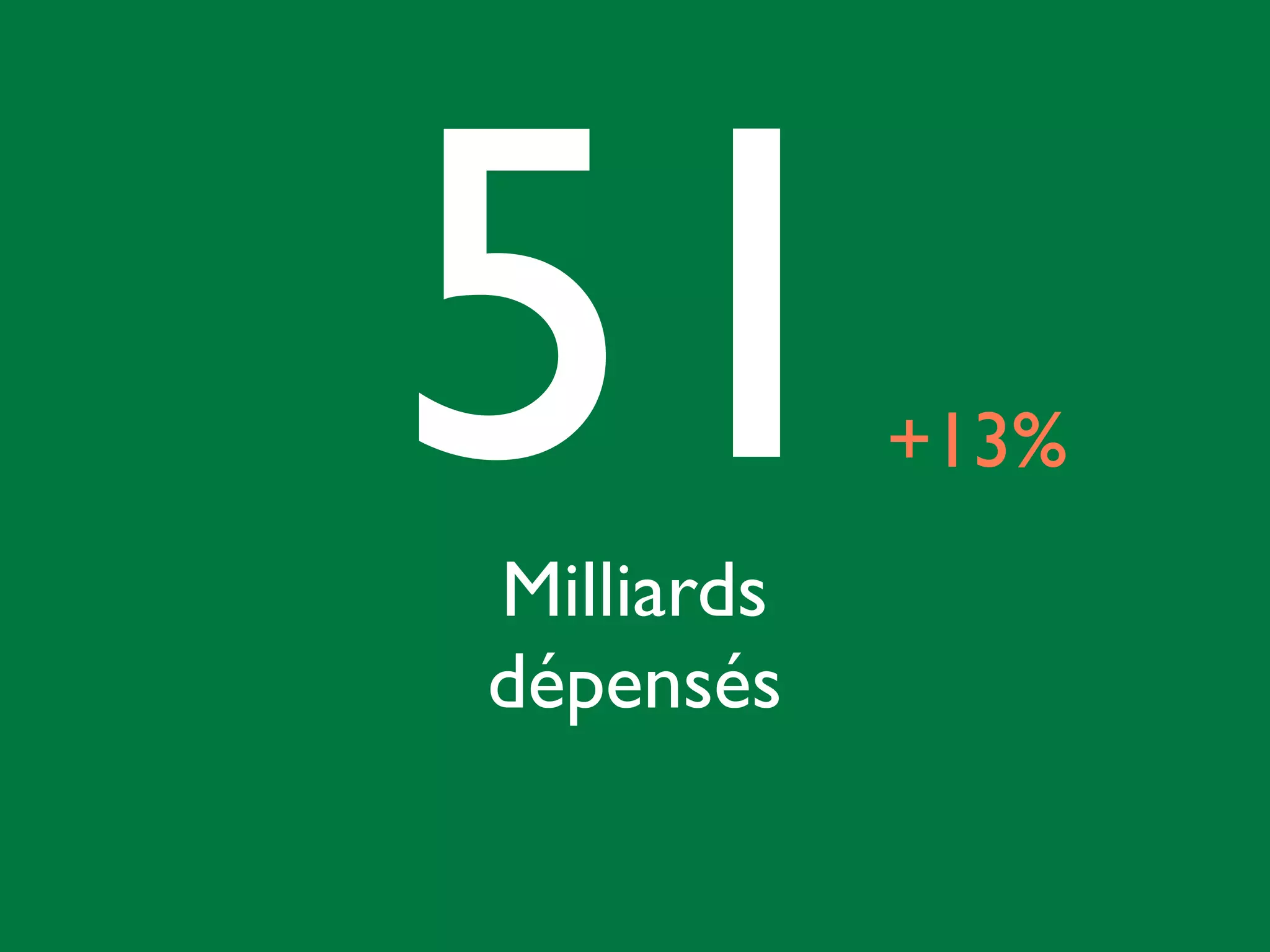 Millions d’internautes en 2013  