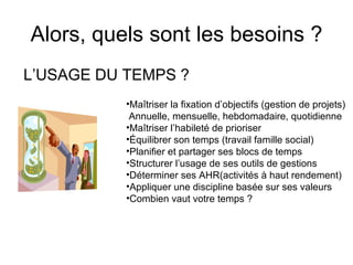 Alors, quels sont les besoins ? L’USAGE DU TEMPS ? Maîtriser la fixation d’objectifs (gestion de projets) Annuelle, mensuelle, hebdomadaire, quotidienne Maîtriser l’habileté de prioriser Équilibrer son temps (travail famille social) Planifier et partager ses blocs de temps Structurer l’usage de ses outils de gestions Déterminer ses AHR(activités à haut rendement) Appliquer une discipline basée sur ses valeurs Combien vaut votre temps ? 