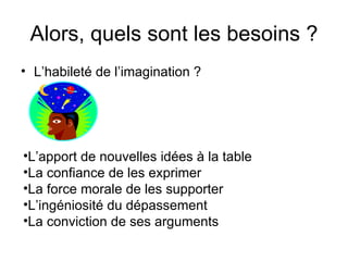 Alors, quels sont les besoins ? L’habileté de l’imagination ? L’apport de nouvelles idées à la table La confiance de les exprimer La force morale de les supporter L’ingéniosité du dépassement La conviction de ses arguments 