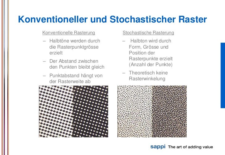Bildaufbau im Offsetdruck