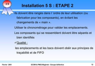2S
                     Installation 5 S : ETAPE 2
               Ils doivent être rangés dans l ’ordre de leur utilisation (ou
                fabrication pour les composants), en évitant les
                changements de « main ».
               Utiliser le chronométrage pour valider les emplacements.
               Les composants qui se ressemblent doivent être séparés et
                bien identifiés
               Qualité :
               les emplacements et les bacs doivent obéir aux principes de
                traçabilité et de FIFO


Février 2001                ECOM & PMGI Maghreb - Groupe AdVentice             12
 