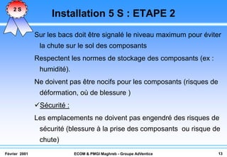 2S
                    Installation 5 S : ETAPE 2
               Sur les bacs doit être signalé le niveau maximum pour éviter
                la chute sur le sol des composants
               Respectent les normes de stockage des composants (ex :
                humidité).
               Ne doivent pas être nocifs pour les composants (risques de
                déformation, où de blessure )
               Sécurité :
               Les emplacements ne doivent pas engendré des risques de
                sécurité (blessure à la prise des composants ou risque de
                chute)
Février 2001                 ECOM & PMGI Maghreb - Groupe AdVentice         13
 